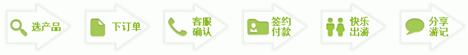 预订行程